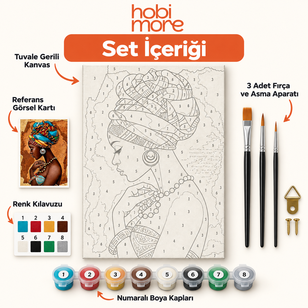 Afrika Işığı Sayılarla Boyama Seti - Görsel 2
