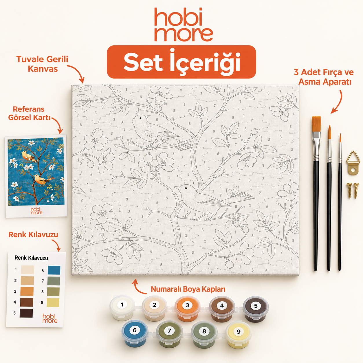 Bahar Nağmesi Sayılarla Boyama Seti - Görsel 2