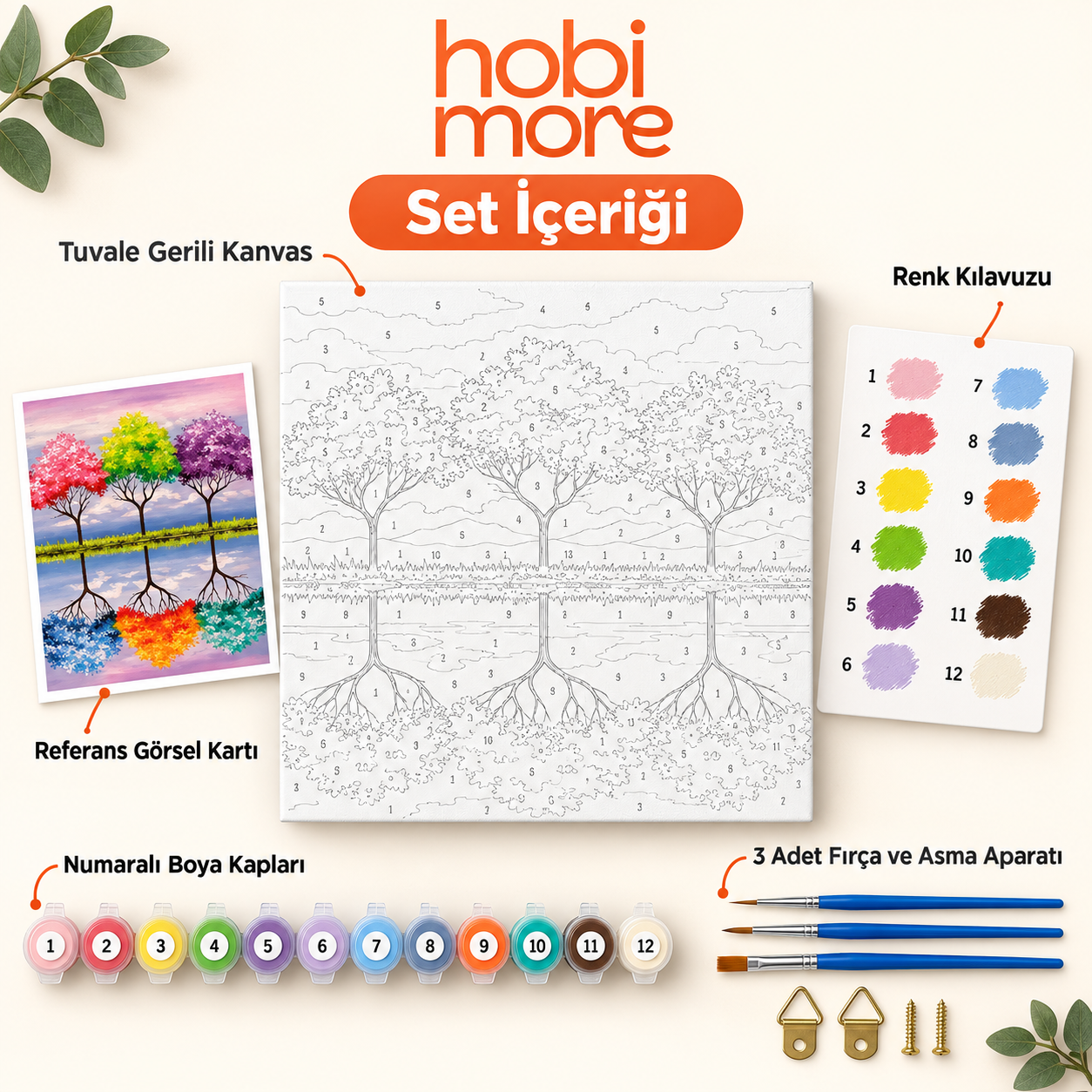 Düş Bahçesi Sayılarla Boyama Seti - Görsel 2