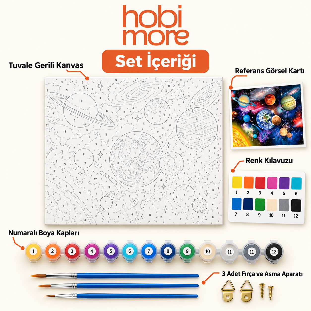 Evren Rüyası Sayılarla Boyama Seti - Görsel 2