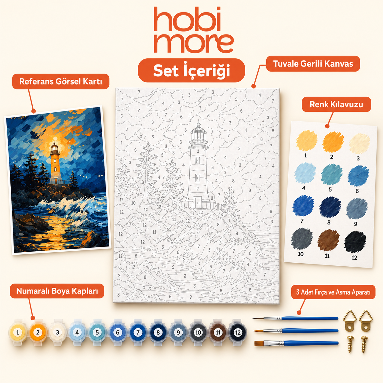 Fener Işığı Sayılarla Boyama Seti - Görsel 2