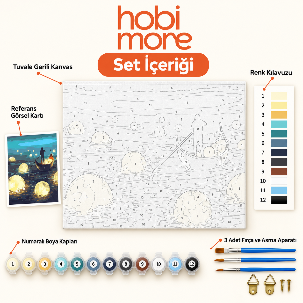 Işıklı Kayık Sayılarla Boyama Seti - Görsel 2