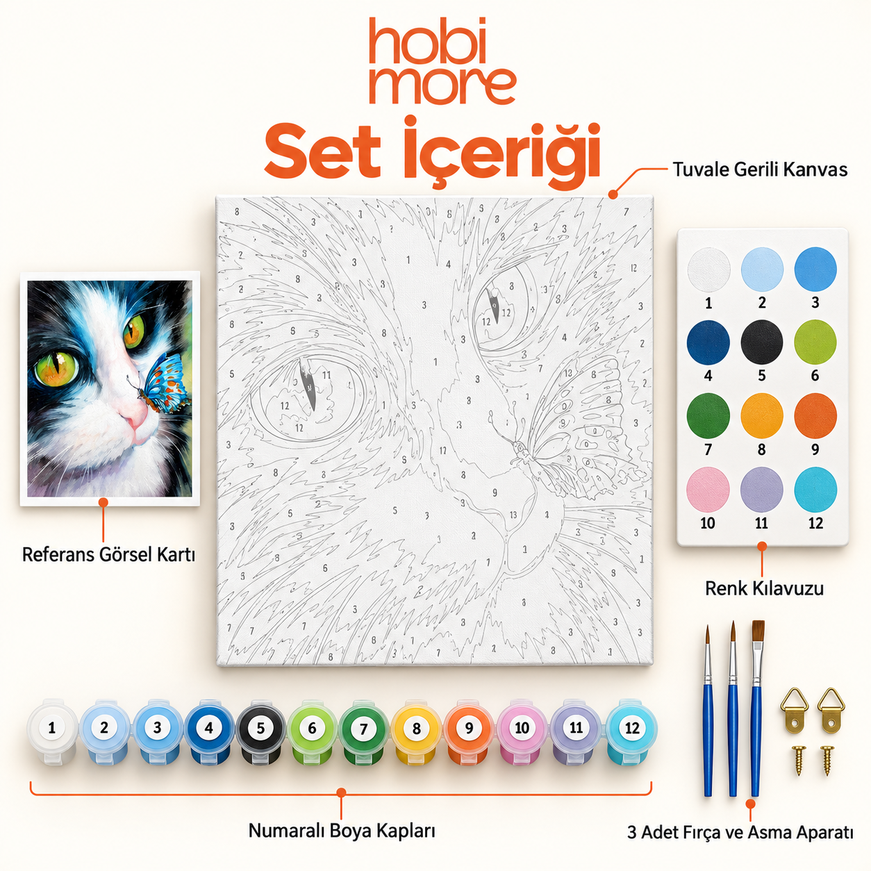Kelebek Dokunuşu Sayılarla Boyama Seti - Görsel 2