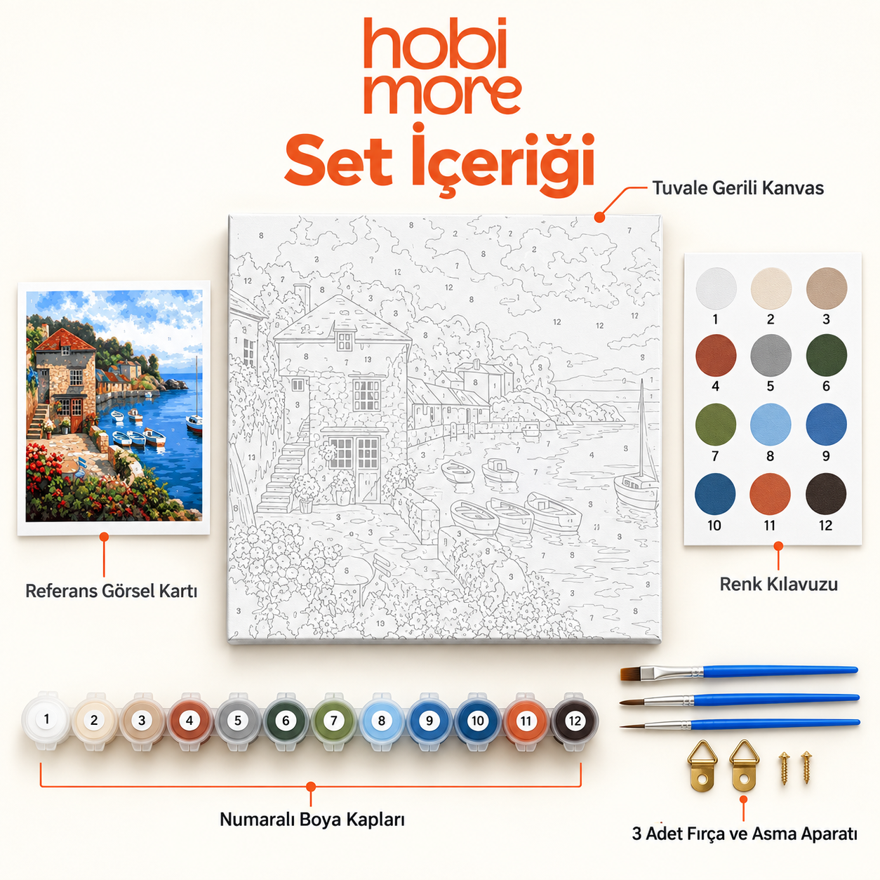 Mavi Koy Evi Sayılarla Boyama Seti - Görsel 2
