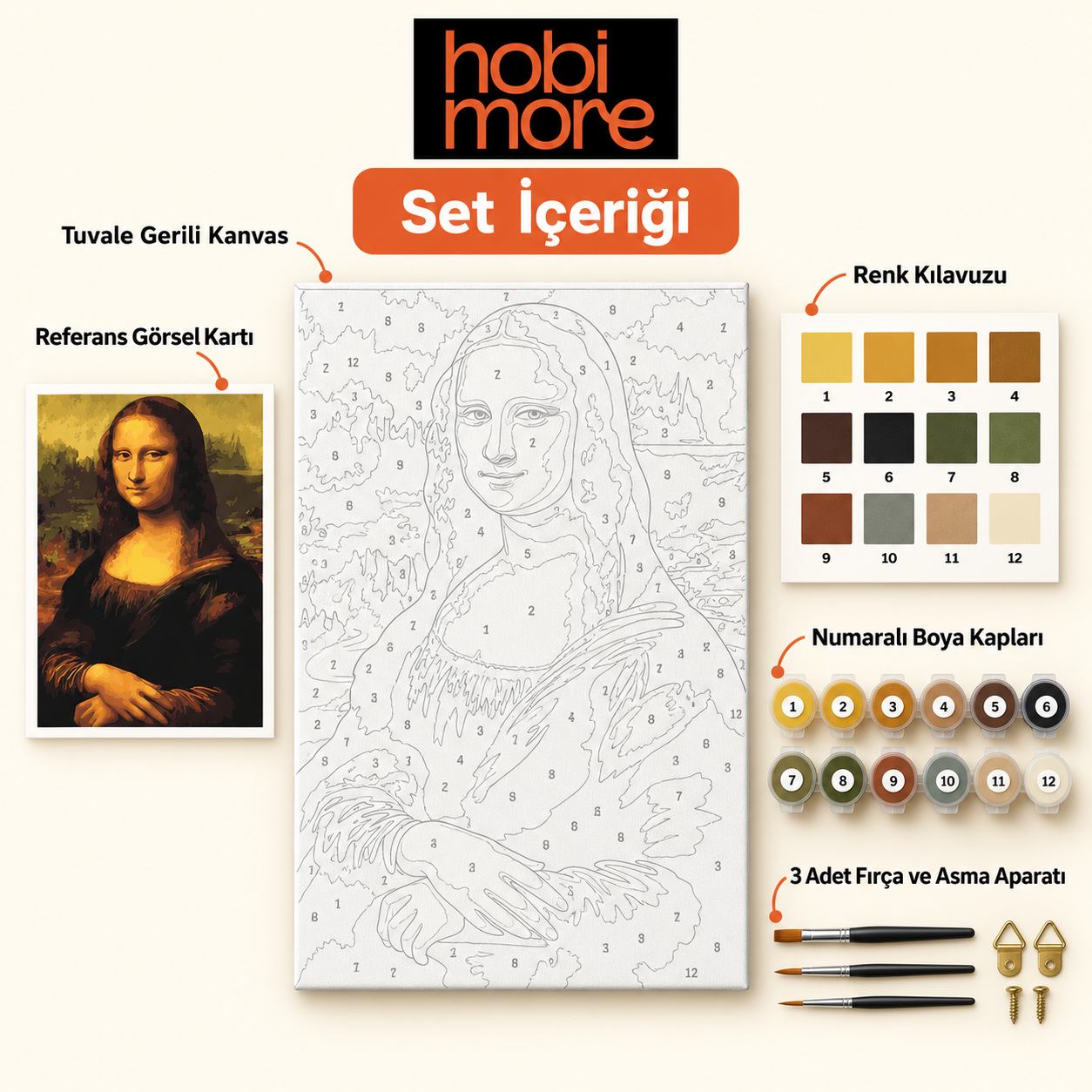 Mona Lisa Sayılarla Boyama Seti - Görsel 2