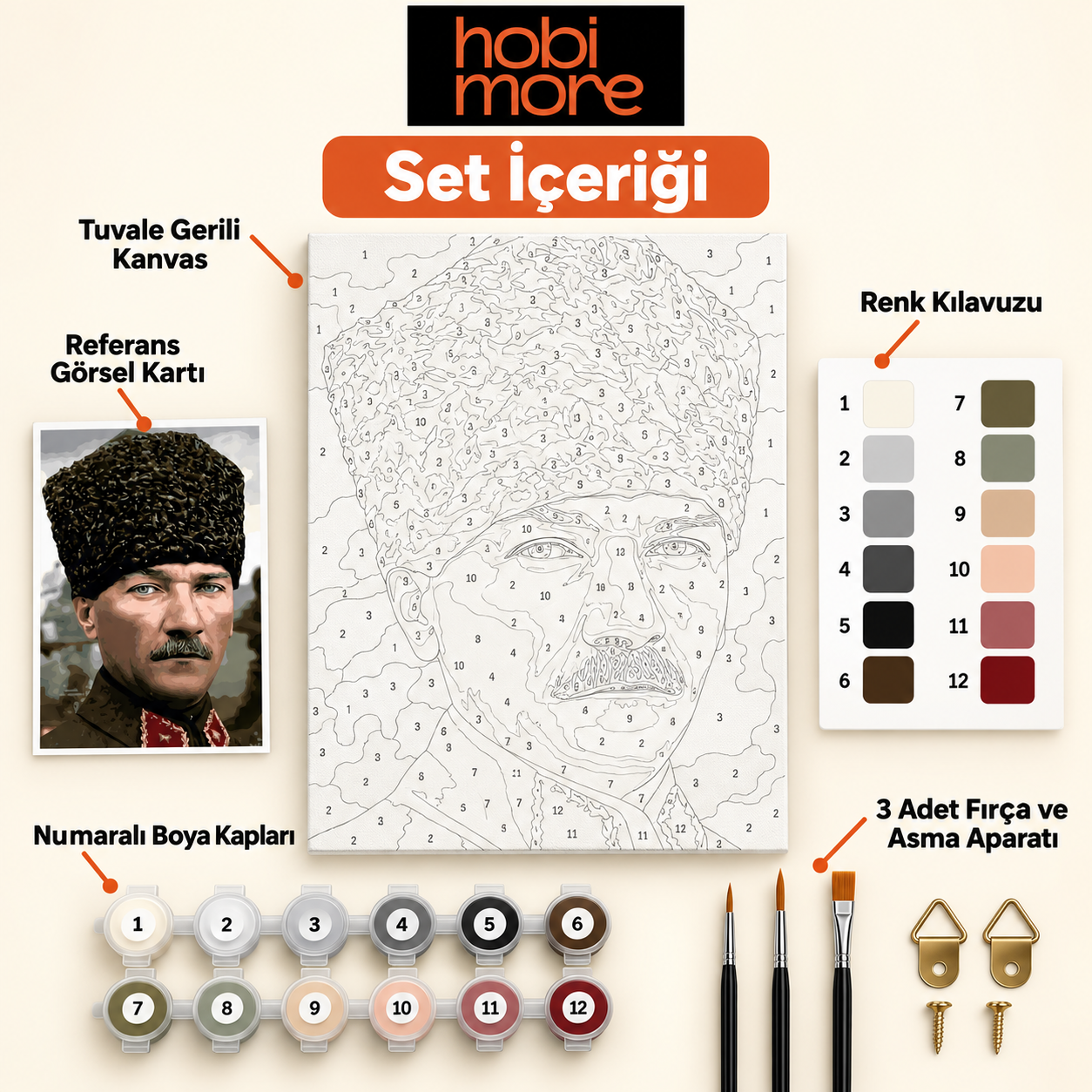 Mustafa Kemal Sayılarla Boyama Seti - Görsel 2