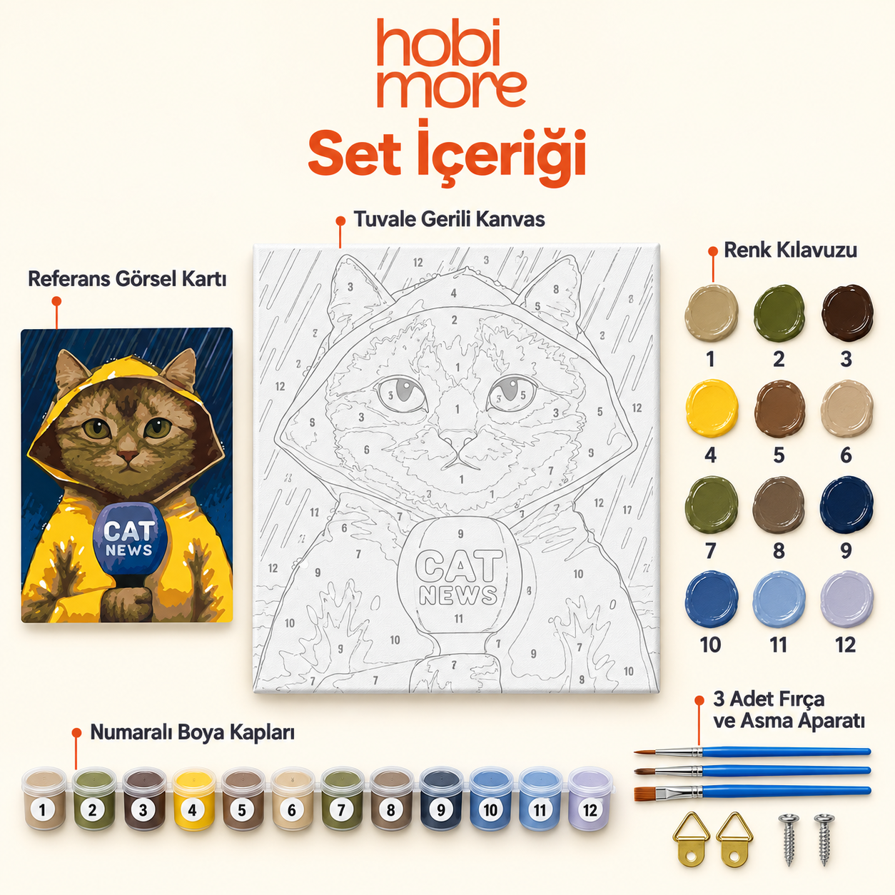 Pati Haber Sayılarla Boyama Seti - Görsel 2