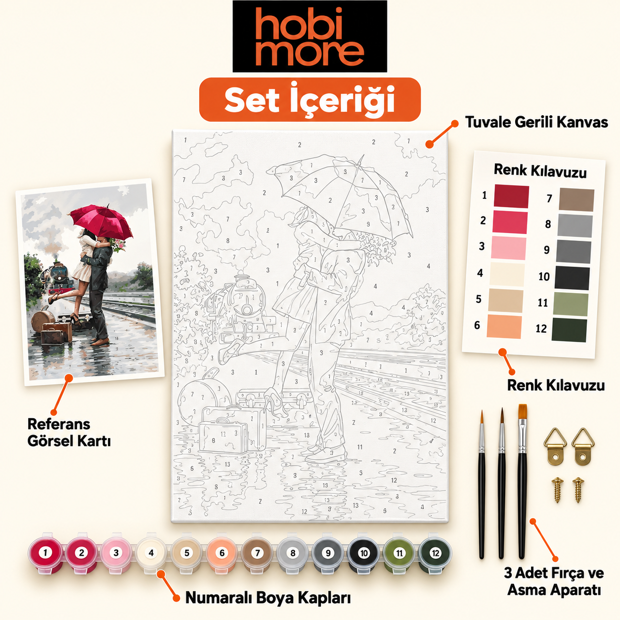 Peron Aşkı Sayılarla Boyama Seti - Görsel 2