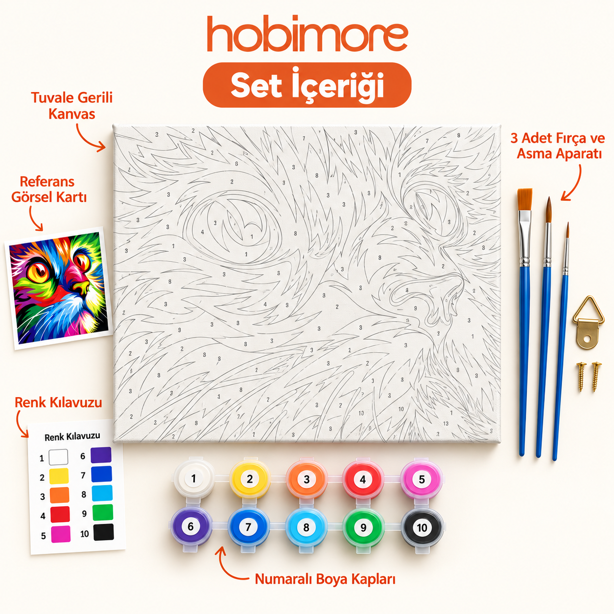 Renk Patisi Sayılarla Boyama Seti - Görsel 2