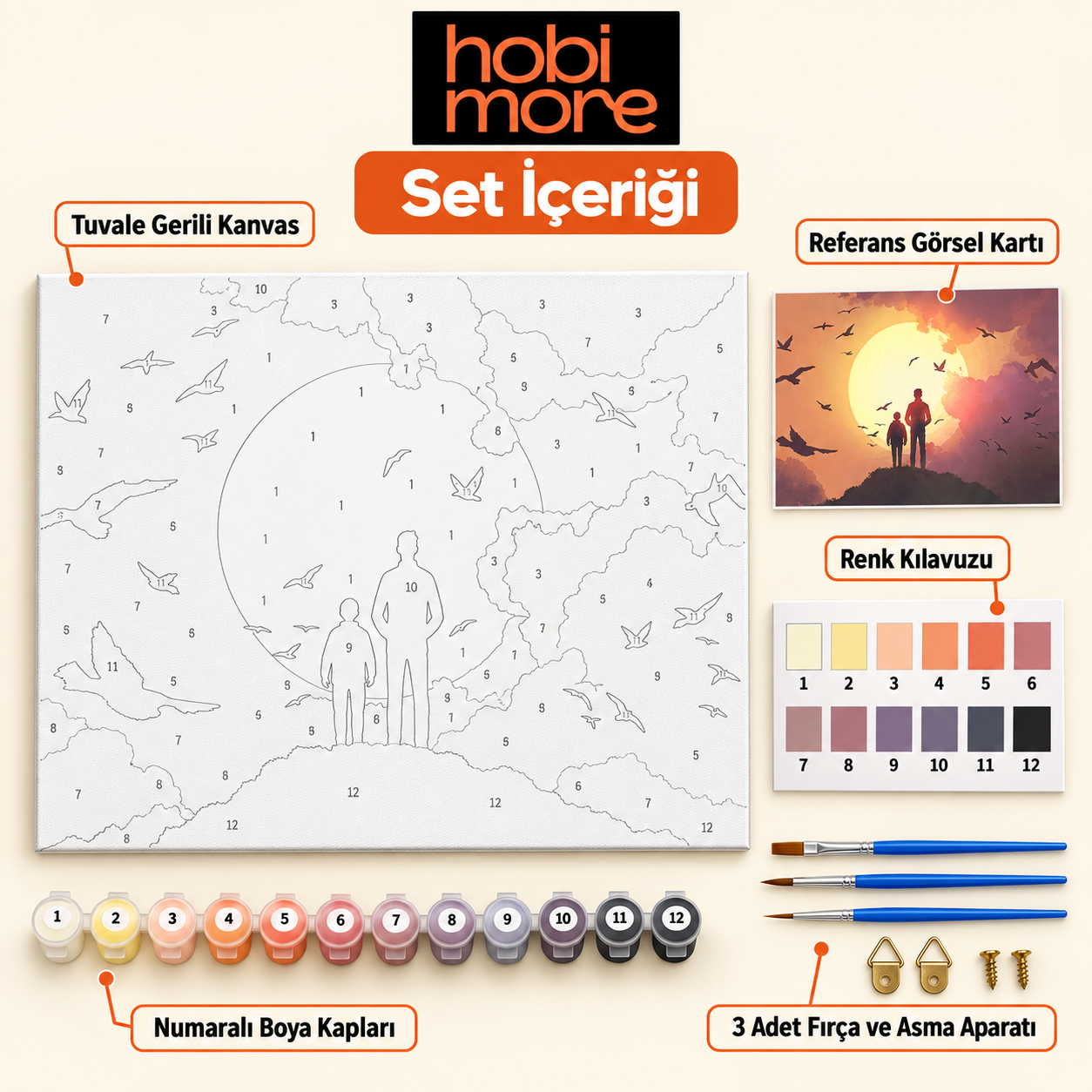Ufuk Bağı Sayılarla Boyama Seti - Görsel 2