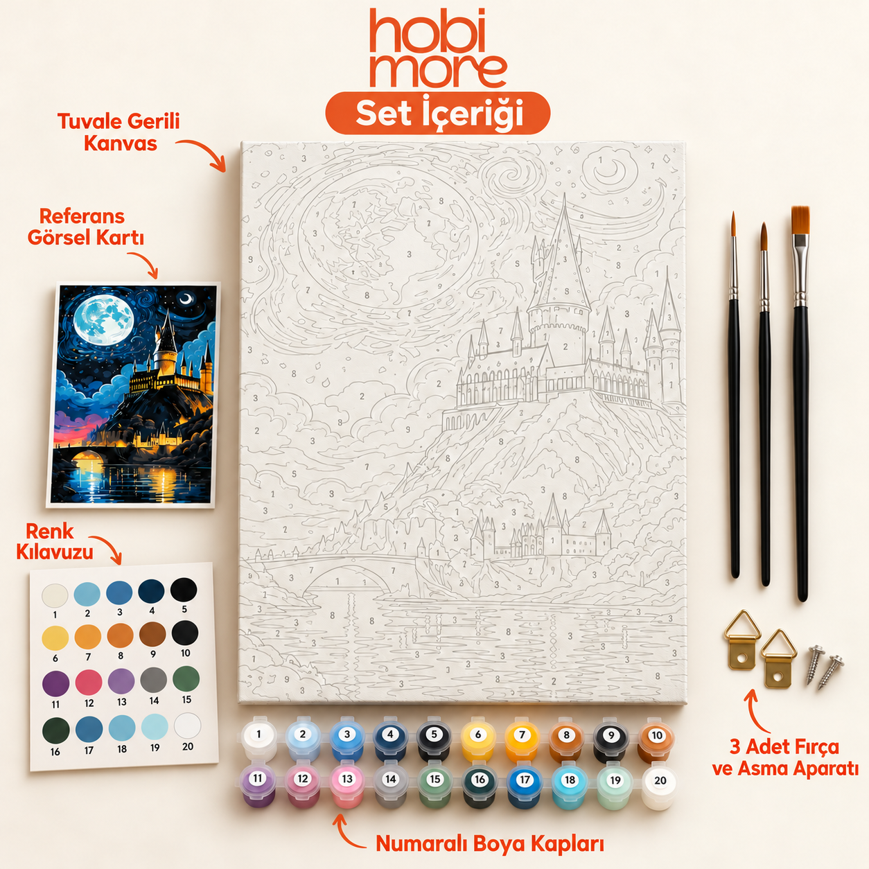 Dolunayda Hogwarts Sayılarla Boyama Seti set içeriği