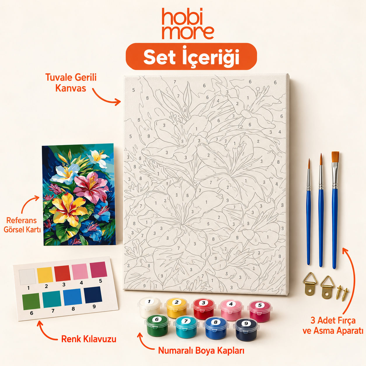 Lilyumların Renk Şöleni Sayılarla Boyama Seti set içeriği