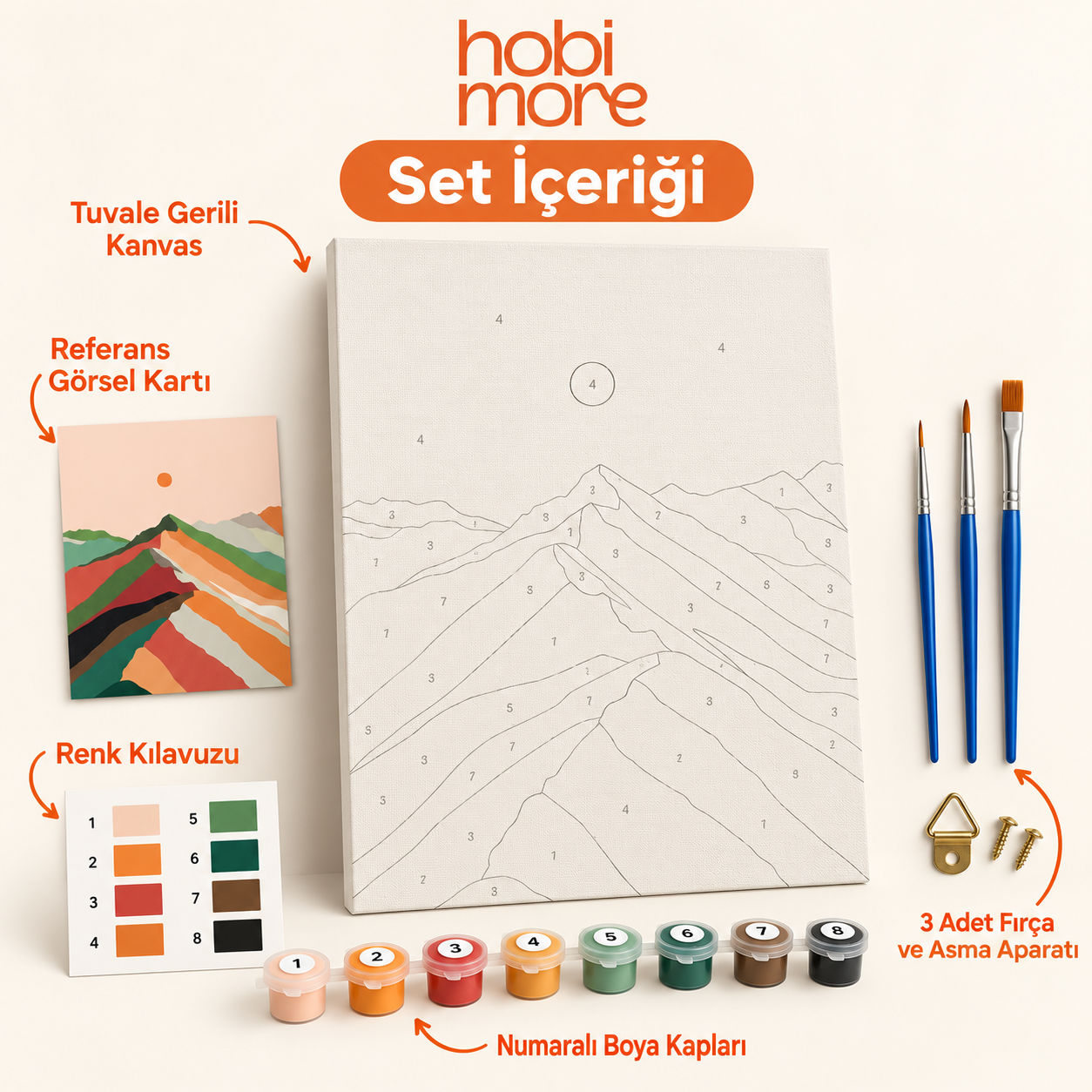 Pastel Zirveler Sayılarla Boyama Seti set içeriği