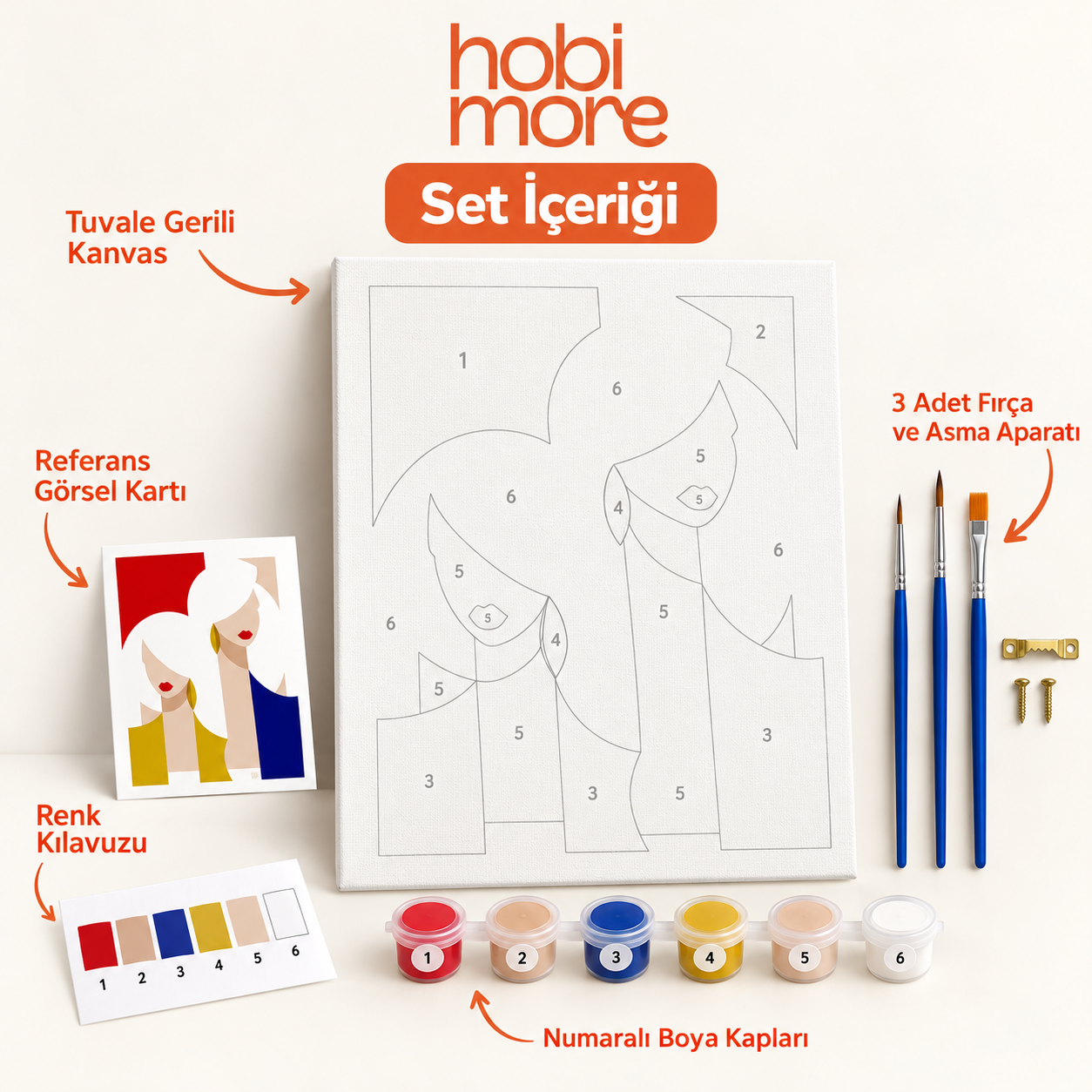 Şehrin Modern İkilisi Sayılarla Boyama Seti set içeriği