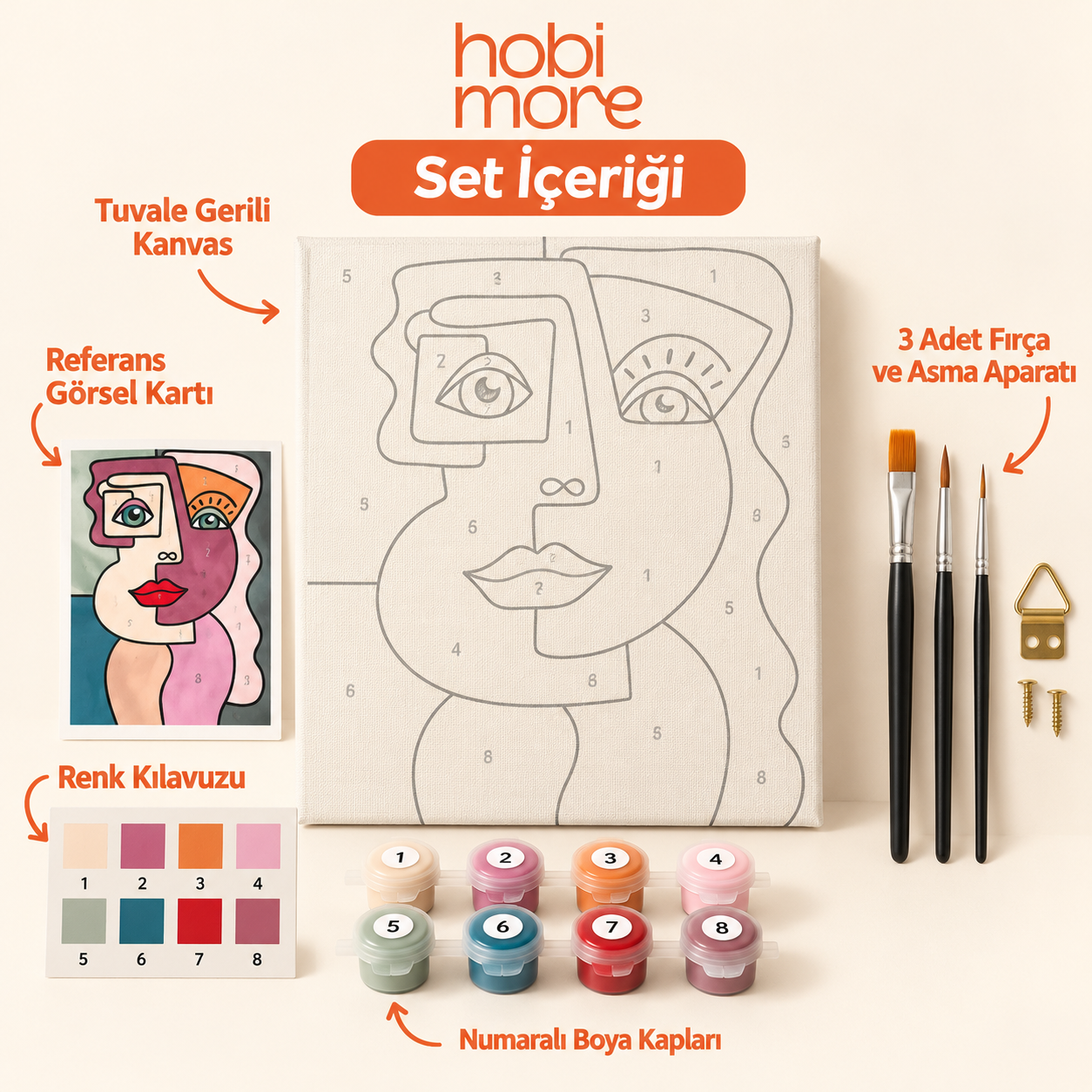 Renkli Yüzün Çizgileri Sayılarla Boyama Seti set içeriği