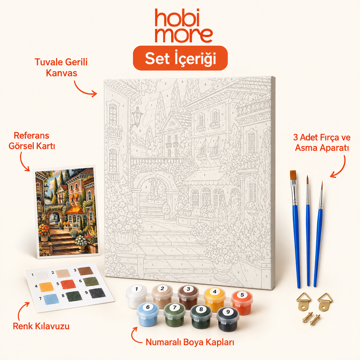 Saksılarla Dolu Saklı Avlu Sayılarla Boyama Seti set içeriği