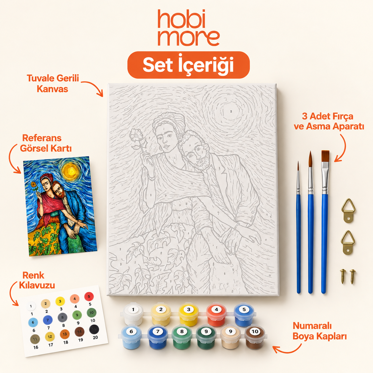 Frida ve Vincent'ın Yıldızlı Buluşması Sayılarla Boyama Seti set içeriği