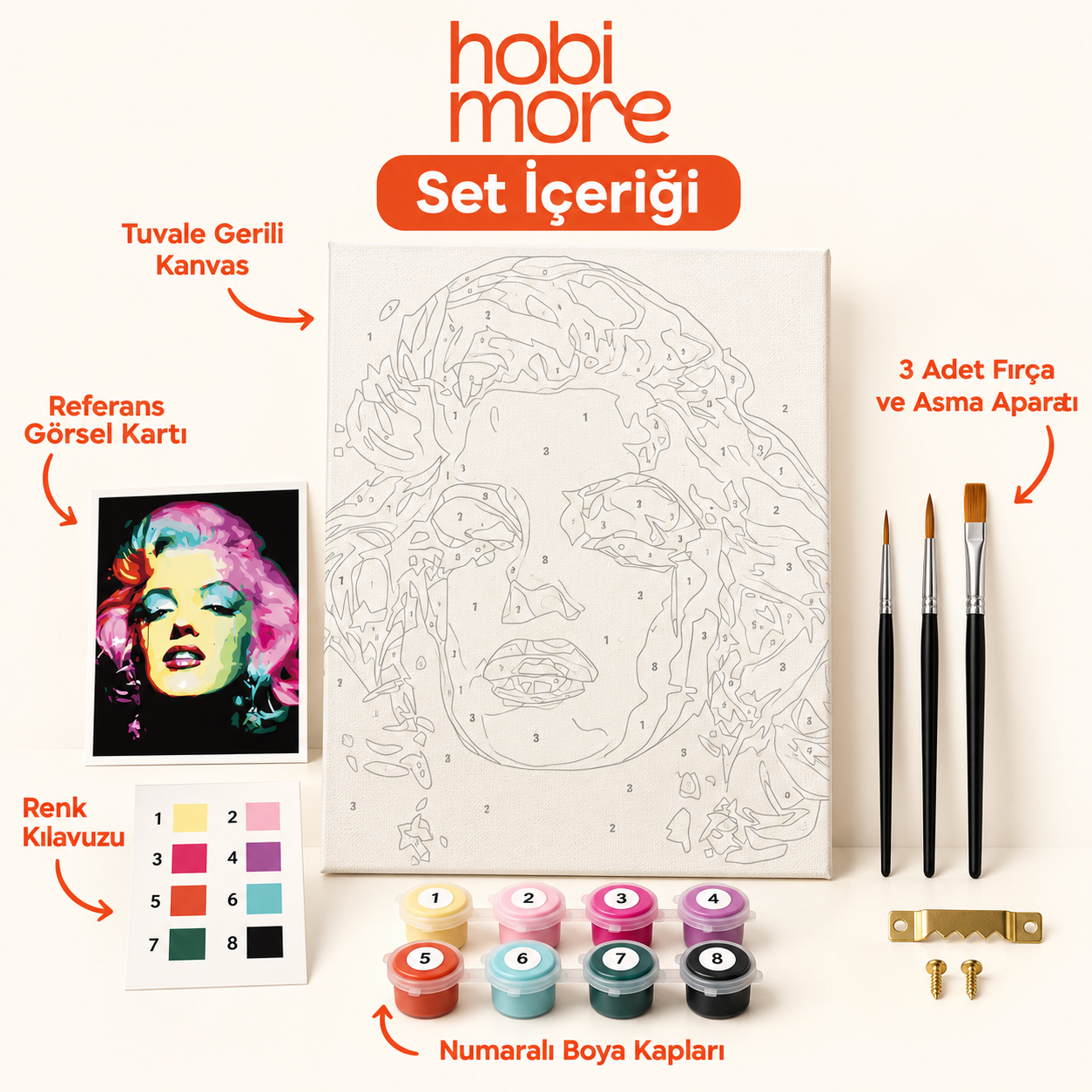 Marilyn'in Pop Renkleri Sayılarla Boyama Seti set içeriği