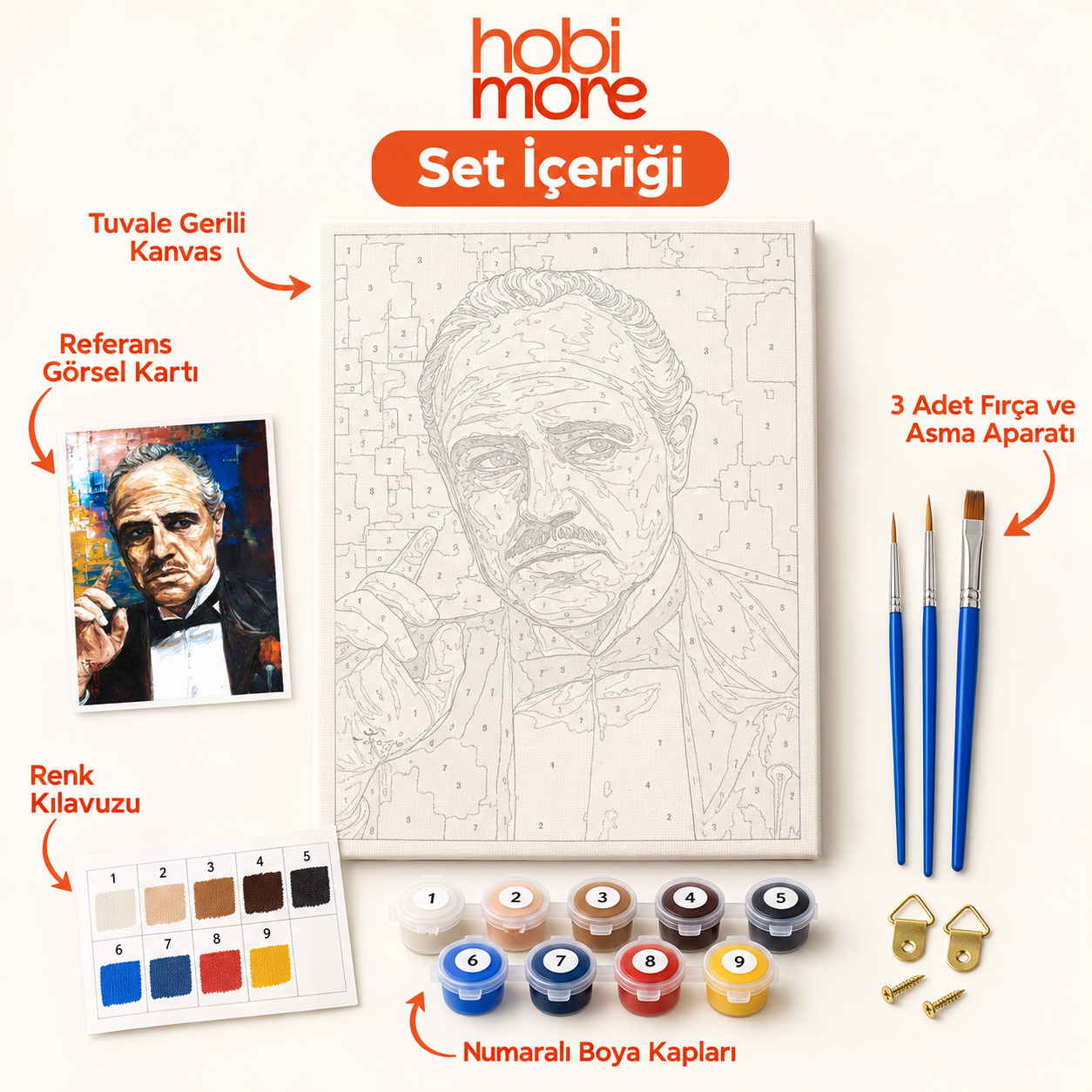 Baba'nın Sessiz Bakışı Sayılarla Boyama Seti set içeriği